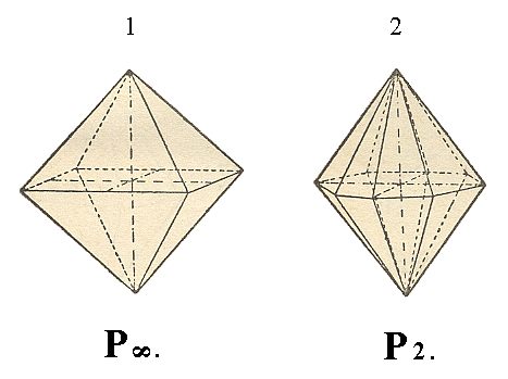 tetragonal crystal structure