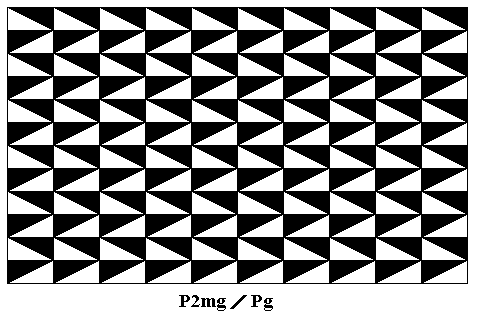 examples of pattern