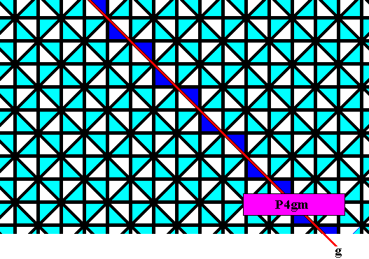 2-D patterns XXXVIII